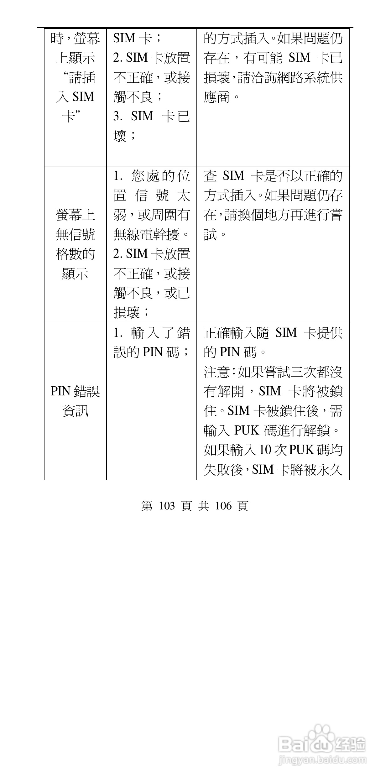 声宝GK-302型手机说明书:[11]