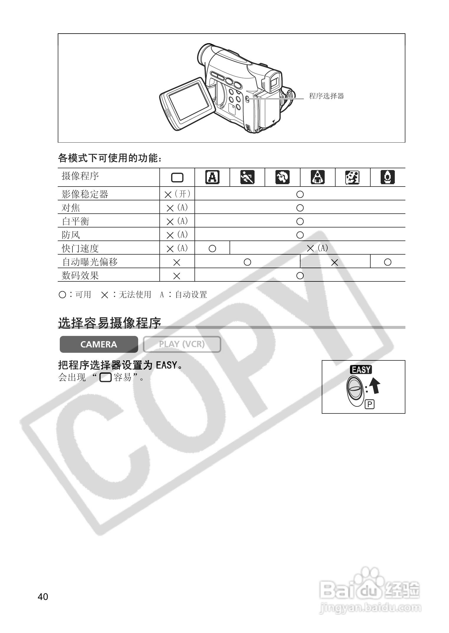 佳能MV850i数码摄像机使用说明书:[4]