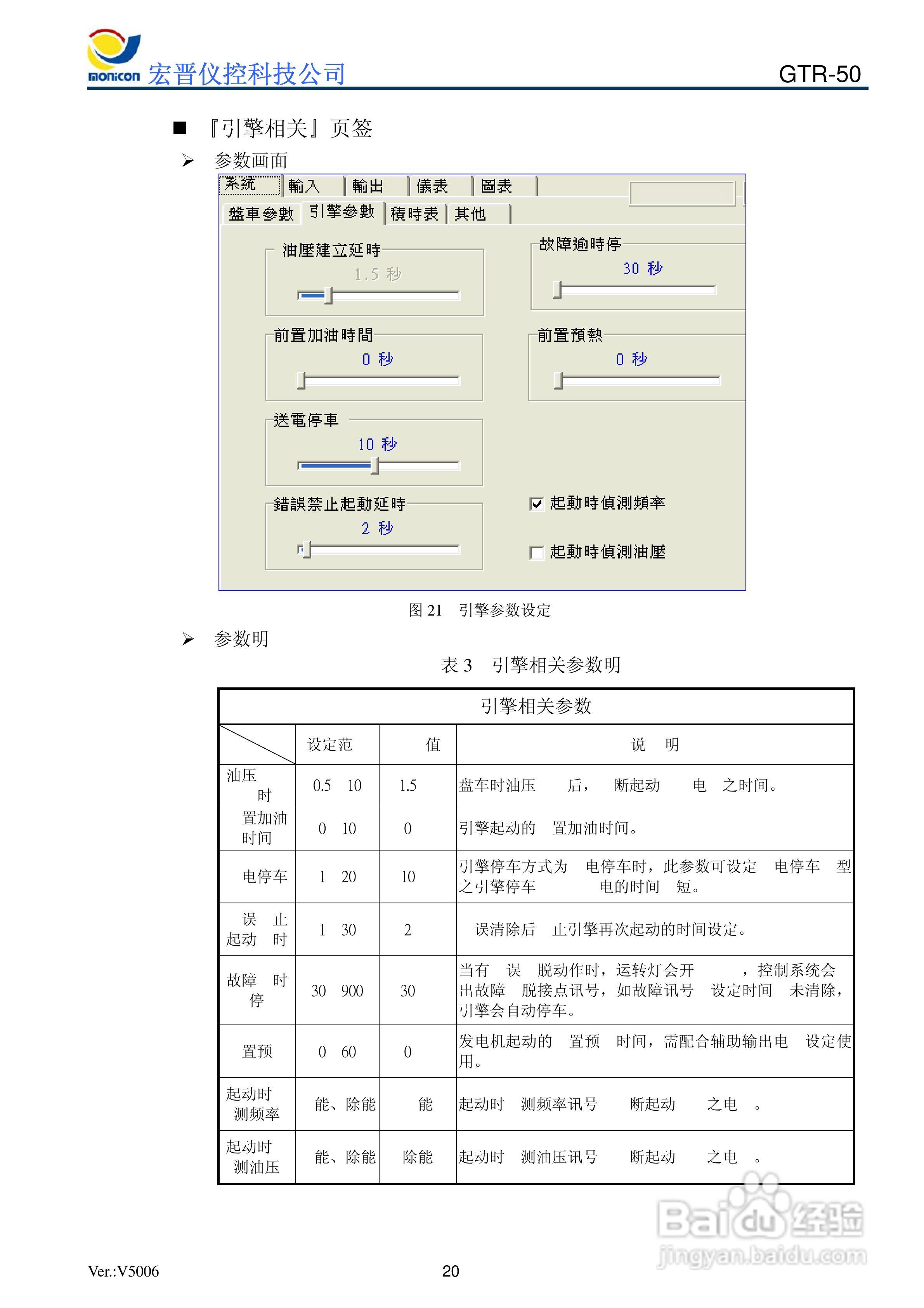 GTR-50发电机控制器说明书:[3]