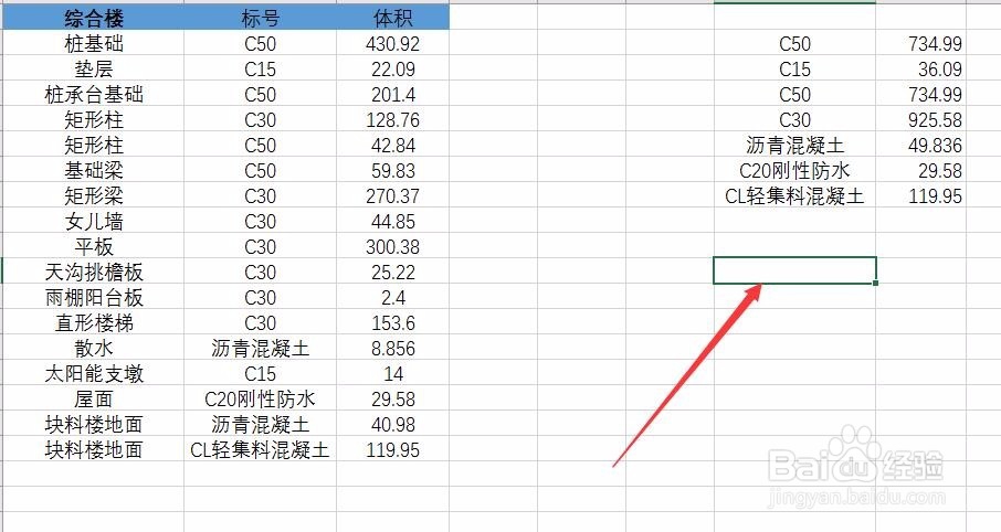 Excel数据合并计算怎么使用