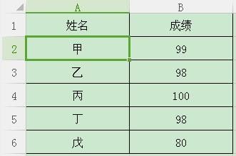 如何用Excel冻结窗口