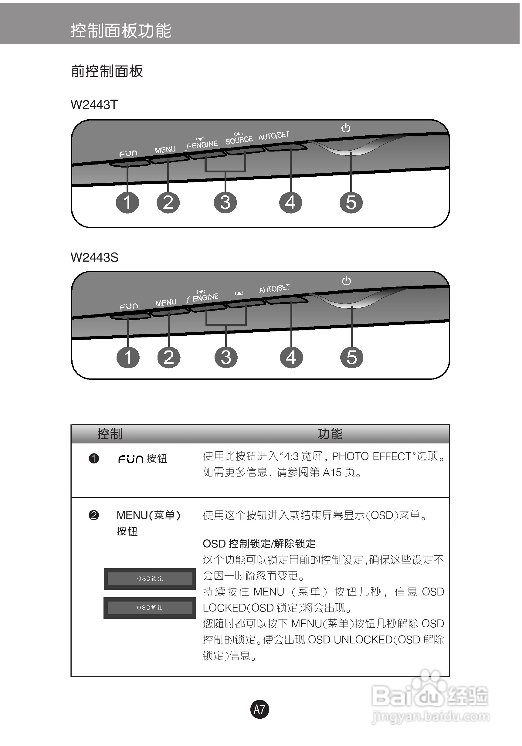 LG W2443T液晶显示器使用说明书:[1]