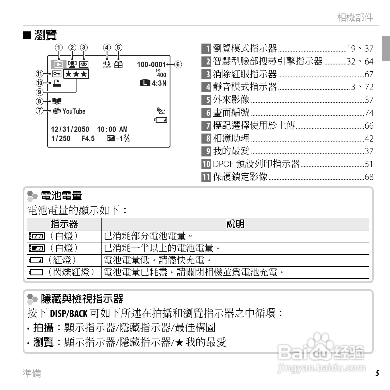 富士FinePix JX300数码相机使用说明书:[2]
