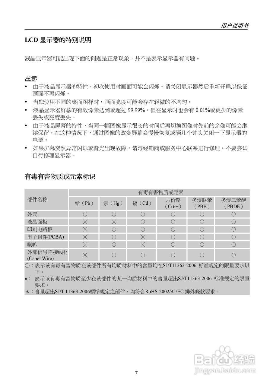 瀚视奇HL225DBB液晶显示器使用说明书:[1]
