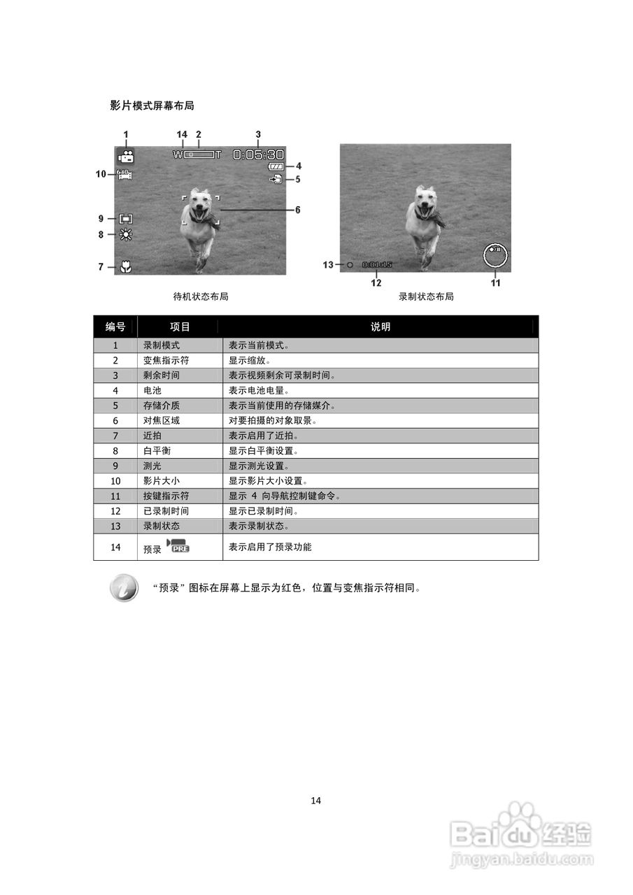 海尔DC-X90数码相机说明书:[2]