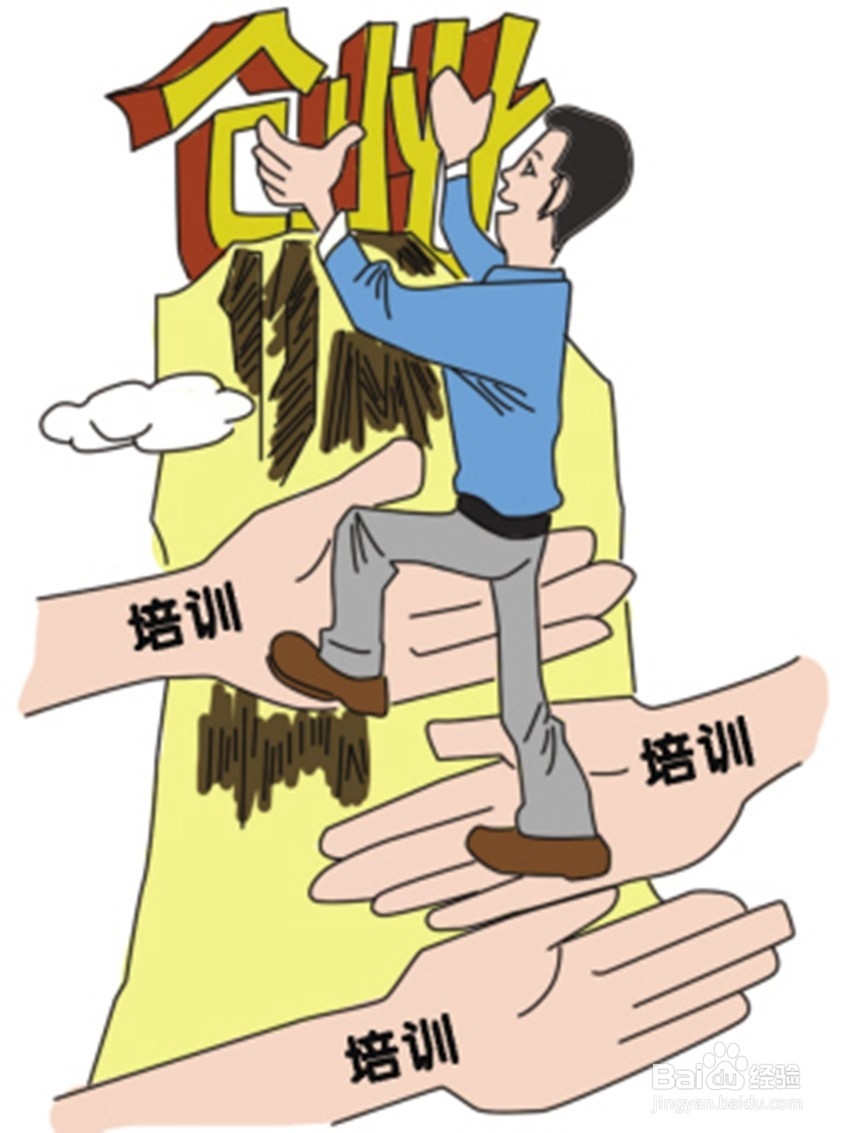 如何选择个人创业