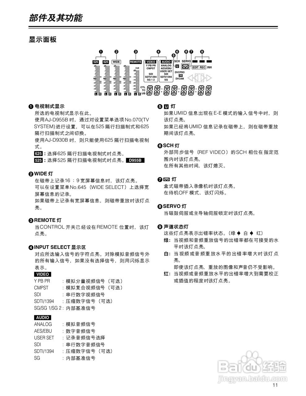 松下AJ-D930BMC数码摄像机说明书:[2]