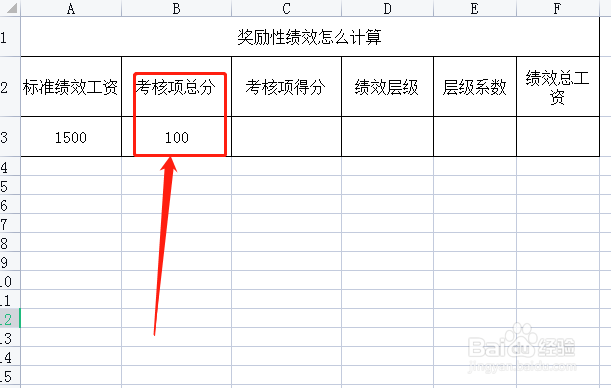 奖励性绩效怎么计算