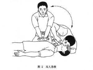 香烟中毒怎么办 百度经验