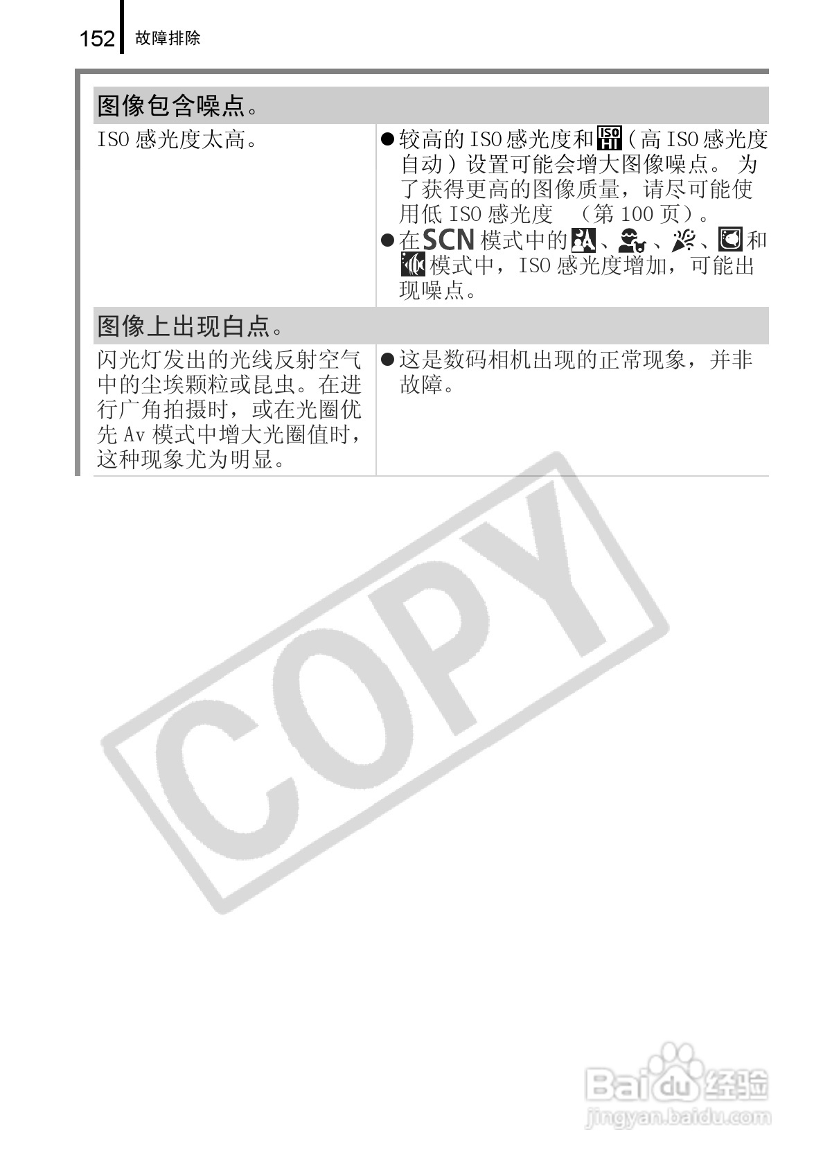 佳能PowerShot A720 IS数码相机使用说明书:[16]