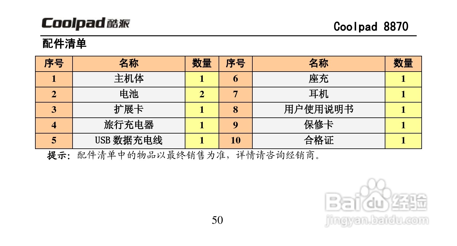 酷派Coolpad 8870手机说明书:[7]