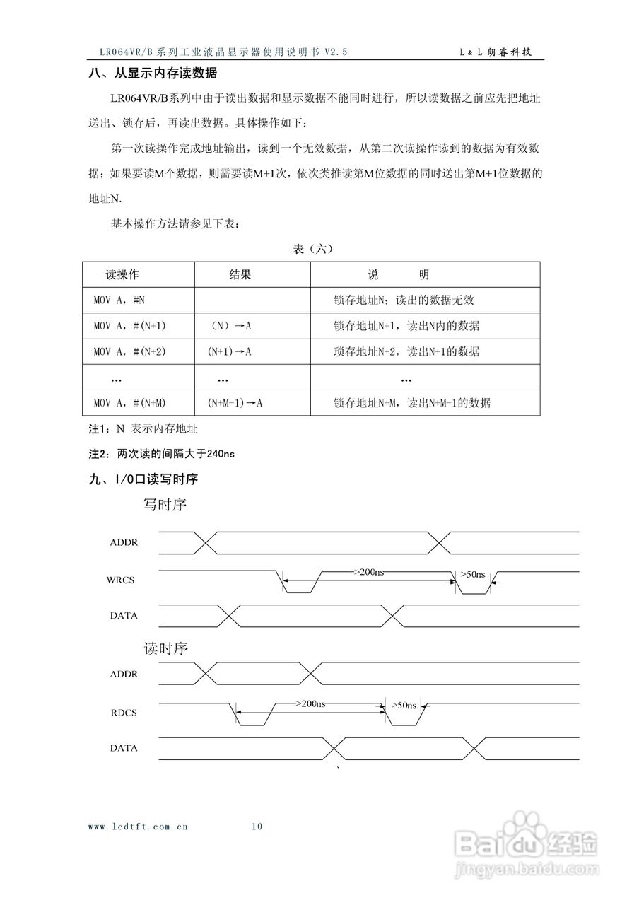 朗睿LR064VR/B系列彩色液晶显示器使用说明书:[2]
