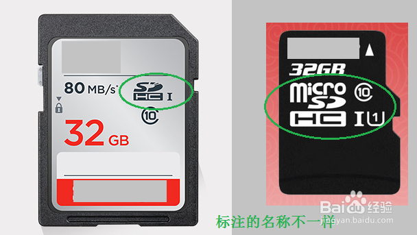 SD卡和TF卡的区别