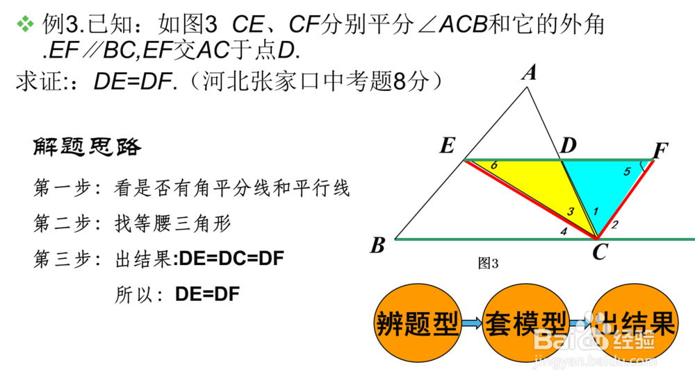 模型解题法怎么使用