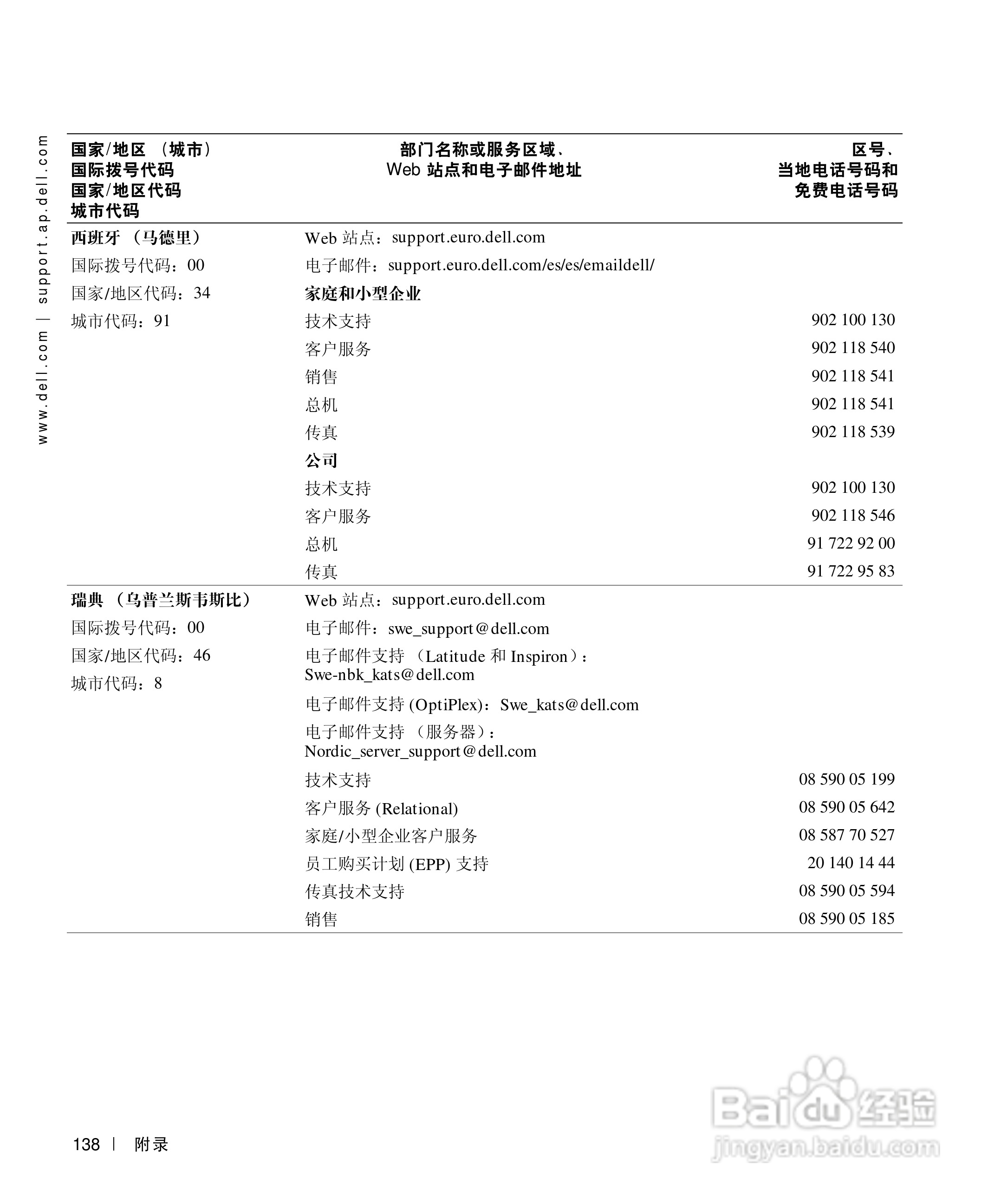 DELL戴尔Inspiron 500m笔记本电脑使用说明书:[14]