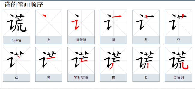 左窄右宽是什么样的
