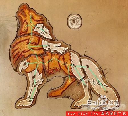 《古剑奇谭》人物属性和星蕴加点法