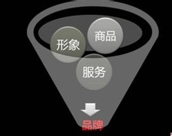 强化复合木地板什么品牌好