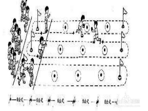 迎面接力跑的传棒方式