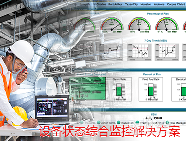 设备预防性维修实施技术指导