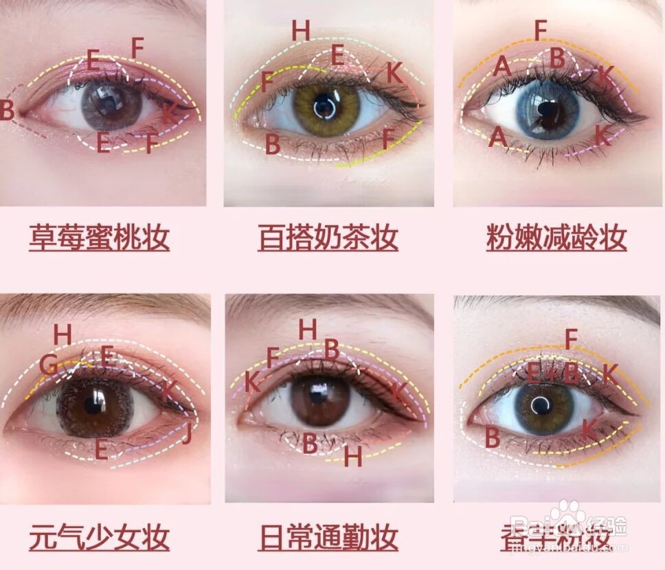 六个热门眼影盘眼妆教程