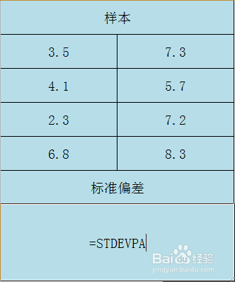 Excel STDEVPA函数的使用方法