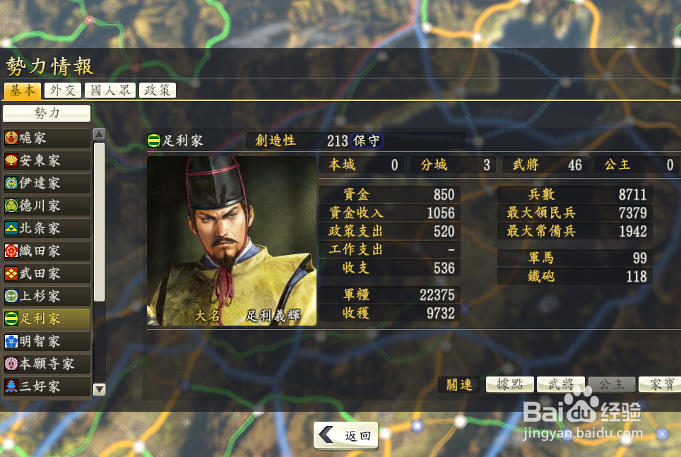 信野14役职的获得方法