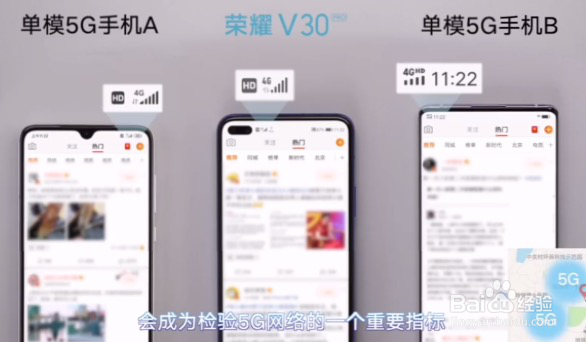 荣耀V30 5G手机有哪些技术优势