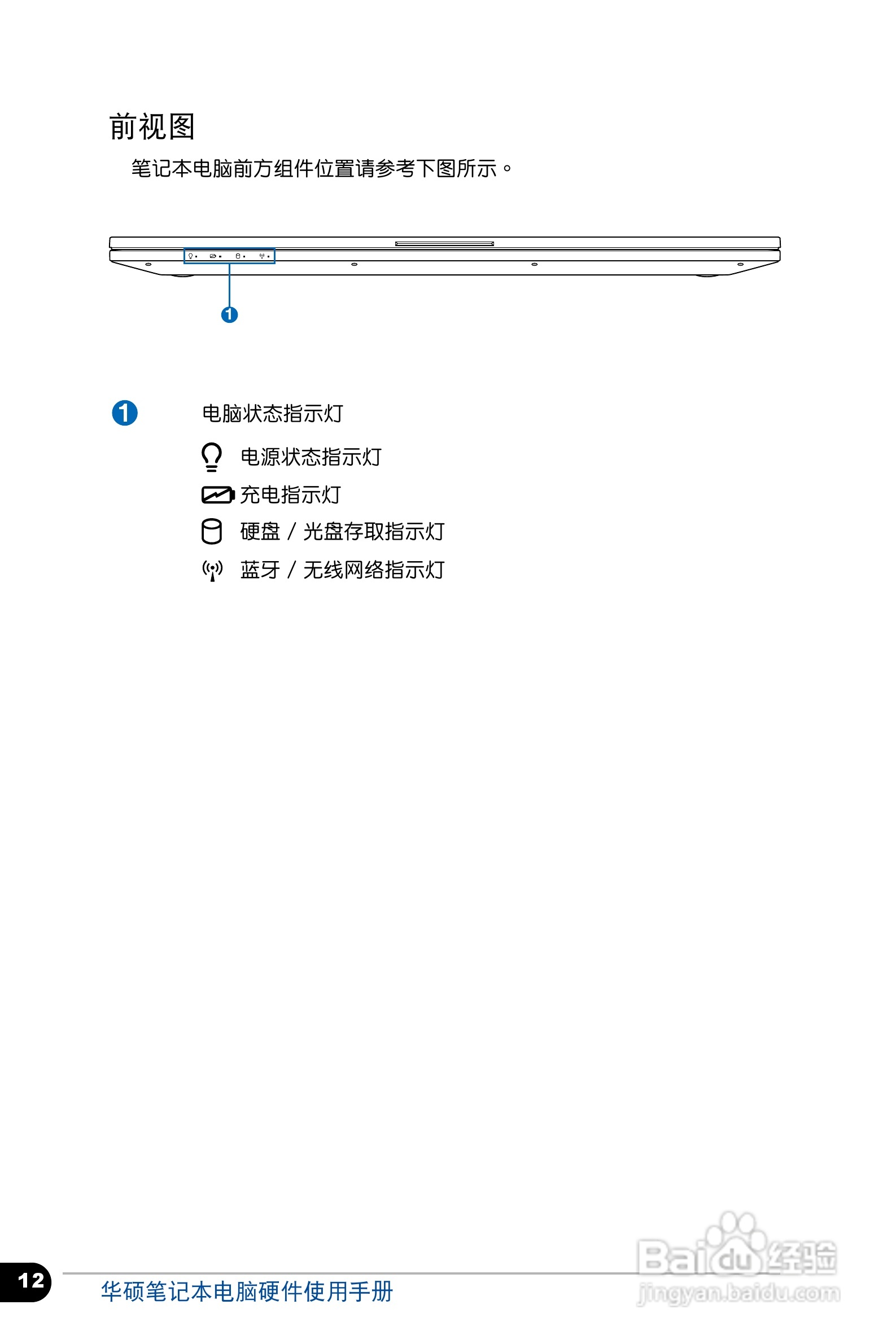 华硕 BU400 笔记本电脑说明书:[2]