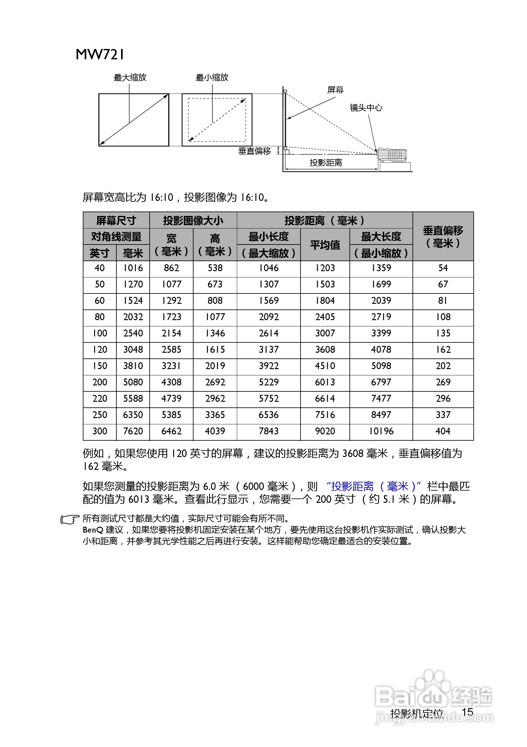 BENQ明基MX720笔记本电脑说明书:[2]