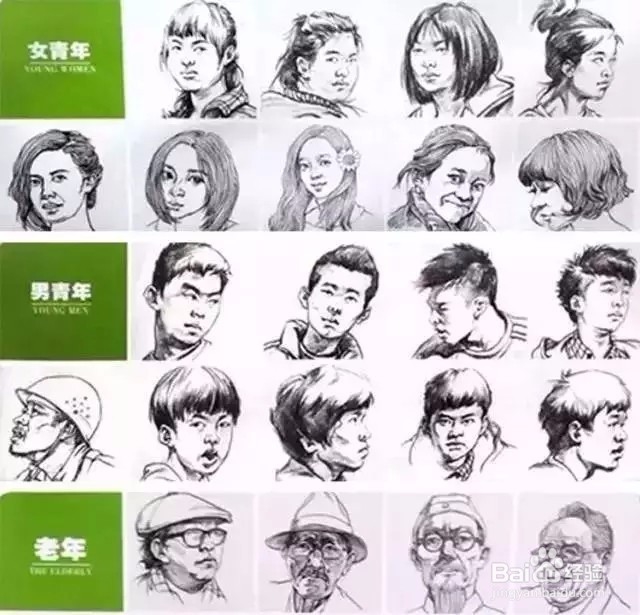 人物速写应该注意些什么呢