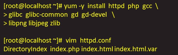 Nagios监控系统详解