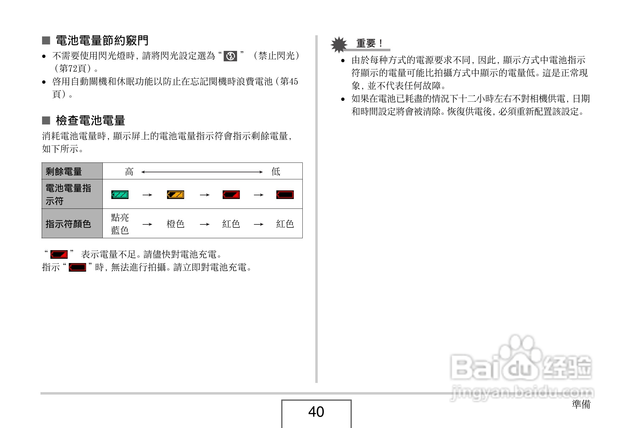 卡西欧EX-V8数码相机说明书:[4]