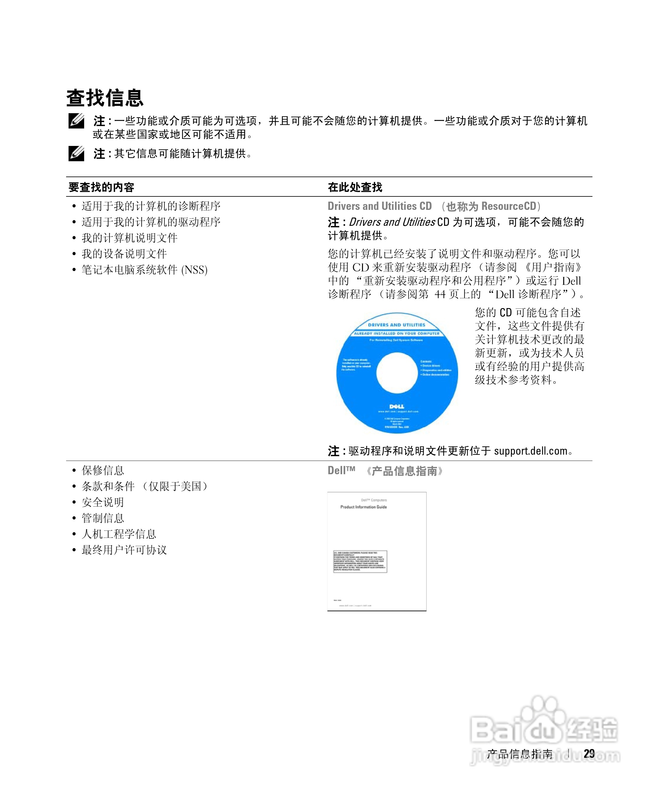 DELL Latitude D620笔记本使用说明书:[3]