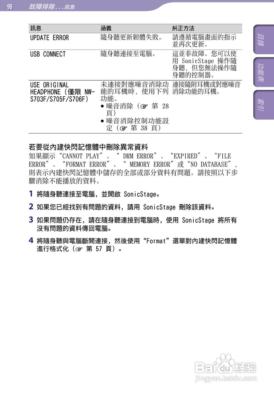 SONY索尼NW-S705F数码影音使用说明书:[10]