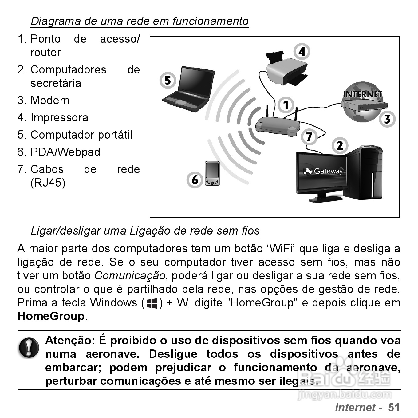 捷威Gateway VG50HC笔记本电脑使用说明书:[42]