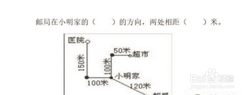 位置与方向的常见类型，快来看看
