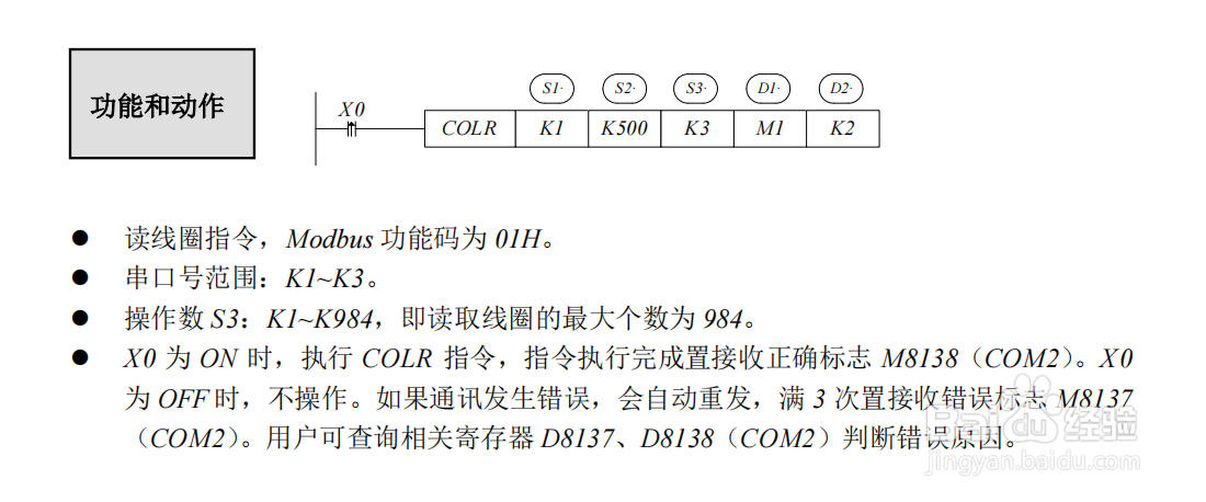 信捷PLC如何建立MODBUS读线圈指令