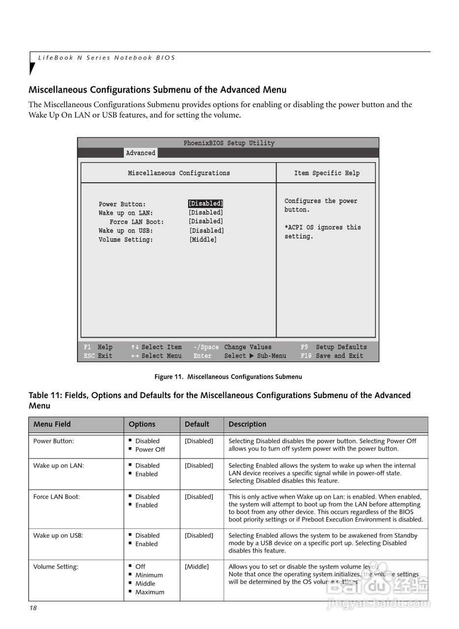 富士通筆記本N6410型使用說明書:[2]