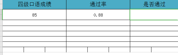 四级口语怎么算通过