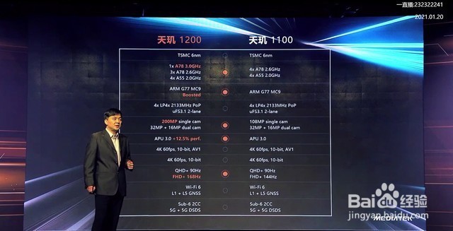 天玑1100处理器表现怎样