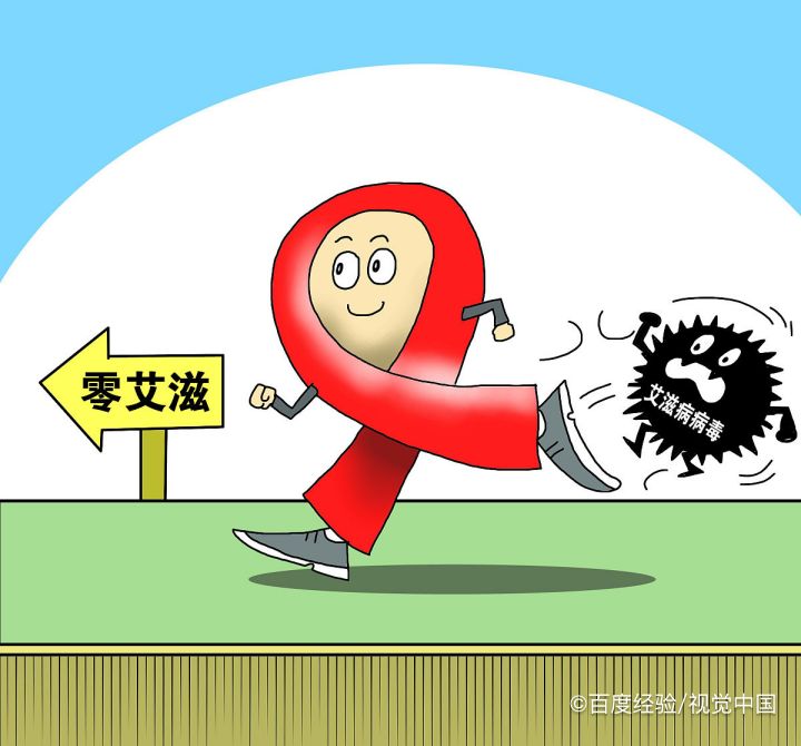 副标题的作用
