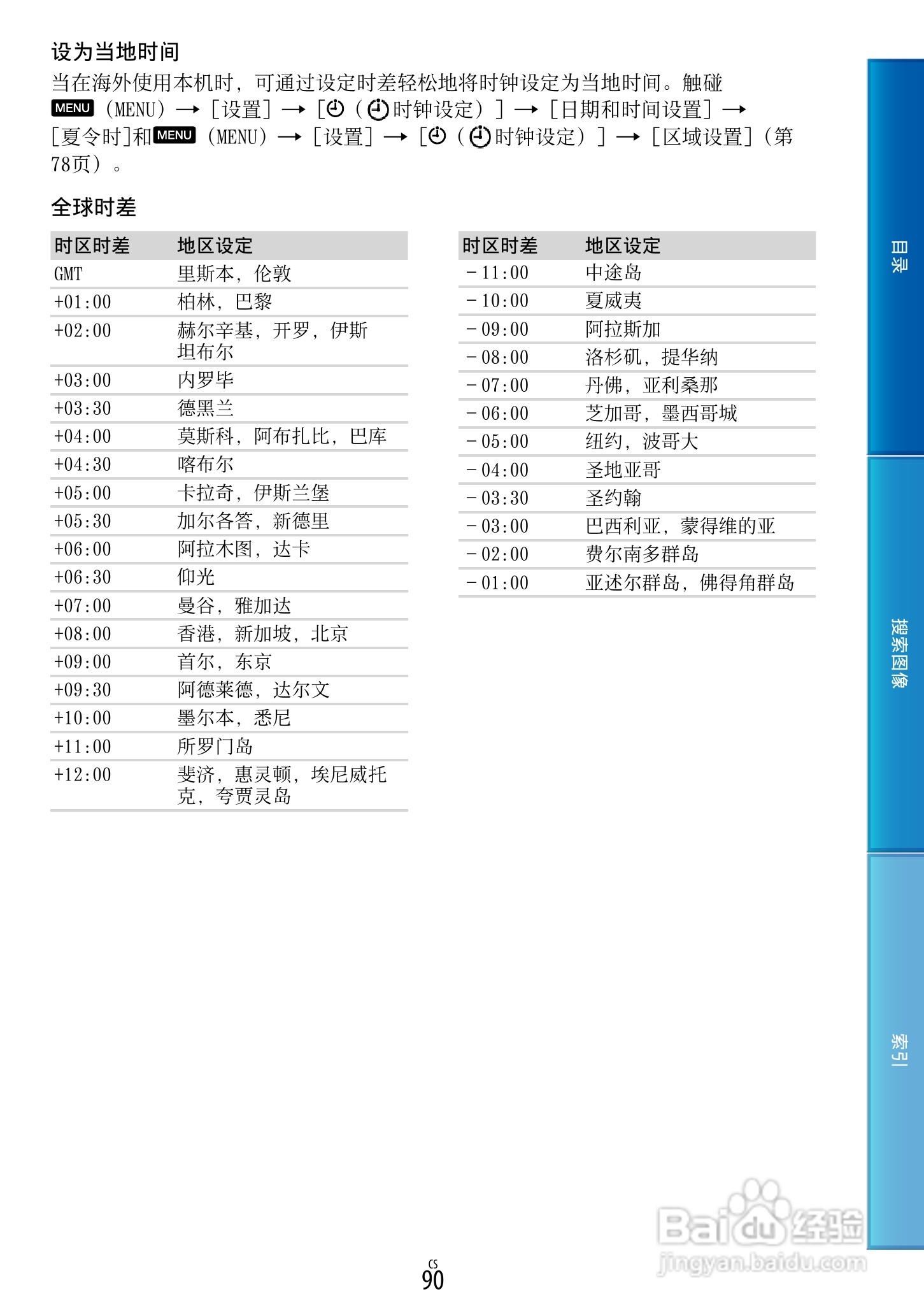 SONY索尼 VG30数码摄像机说明书:[9]