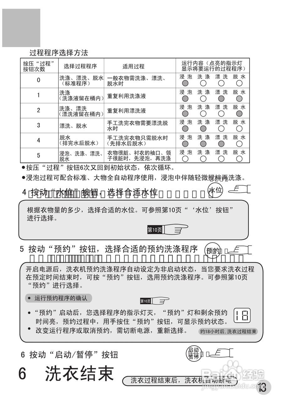 海尔全自动洗衣机XQB55-22型使用说明书