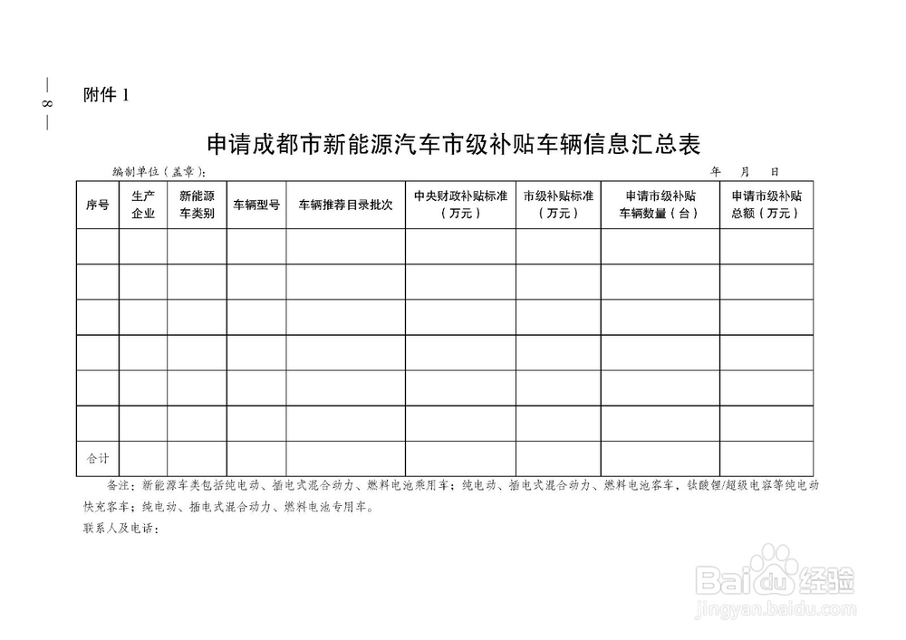 政策解读:16年成都市级新能源补贴细则