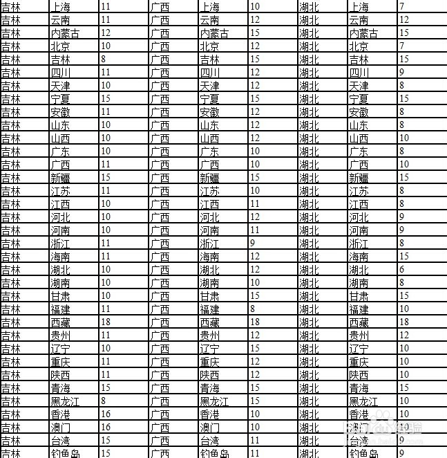 京东运费险怎么赔付