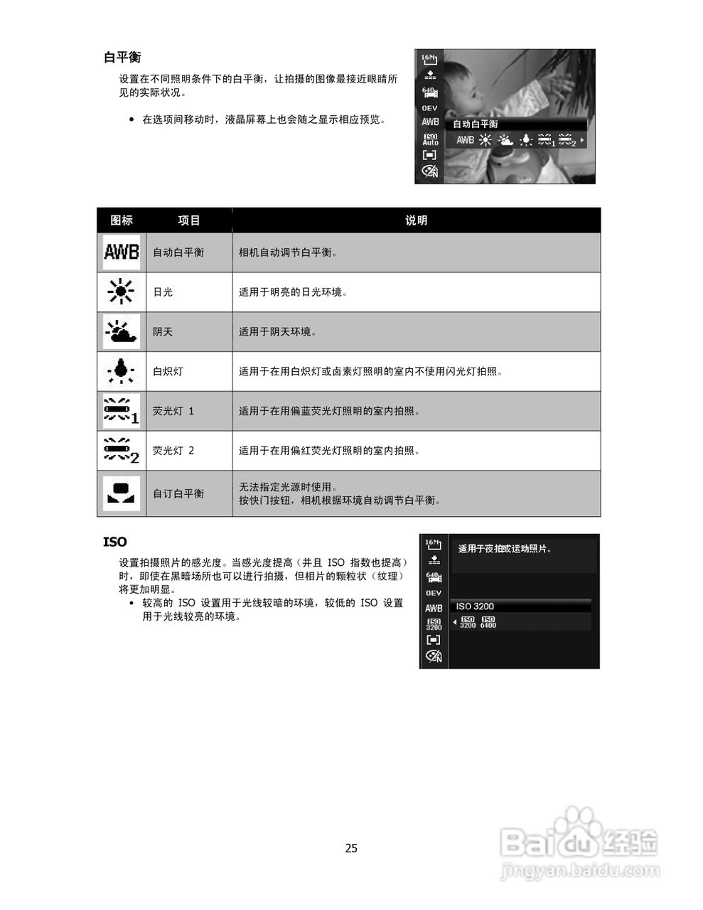 海尔DC-T9数码相机使用说明书:[3]