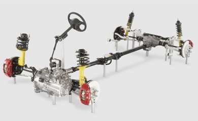 如何买车：[2]安全知识