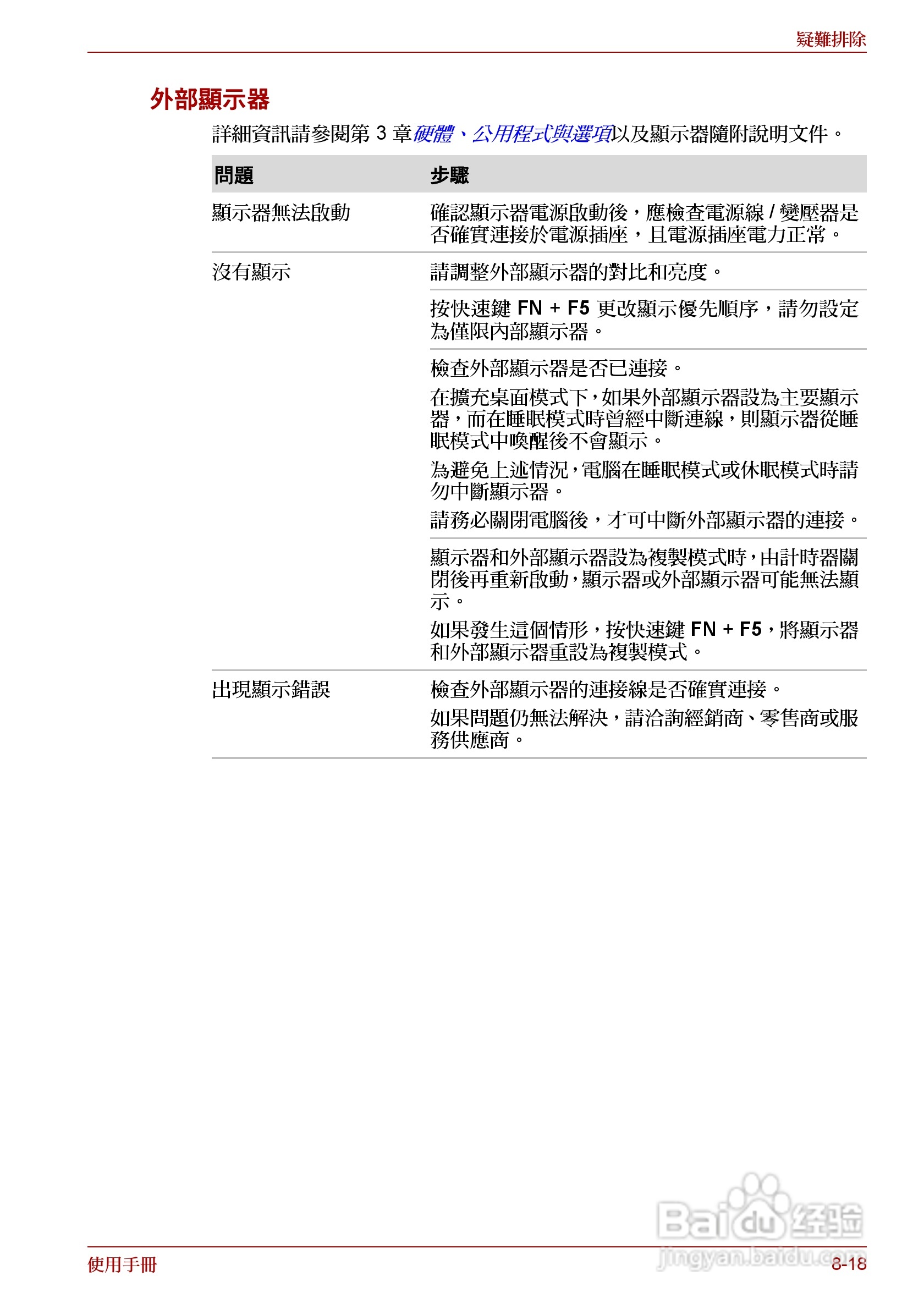 东芝 Satellite Pro A660 A660Db笔记本电脑说明书:[21]