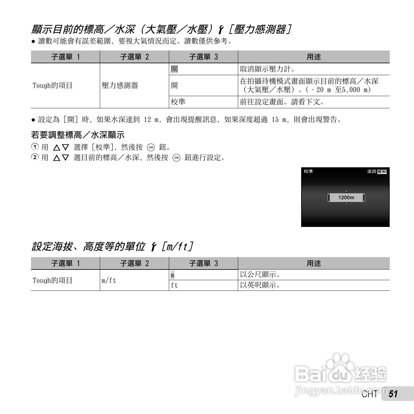 奥林巴斯TG-2数码相机说明书:[6]